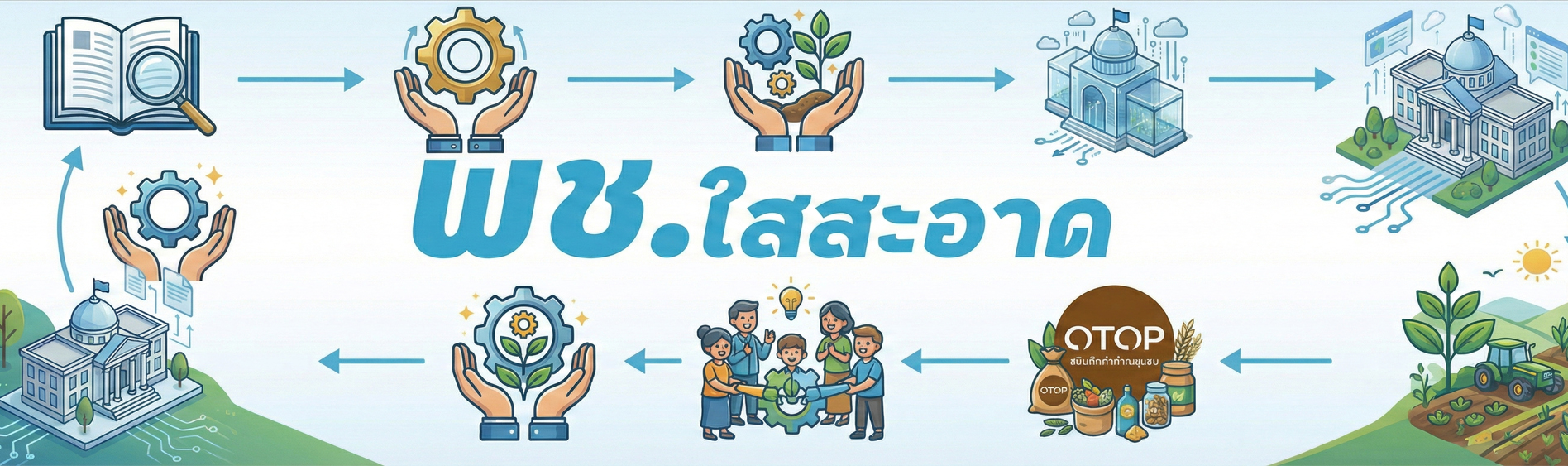 พช.ใสสะอาด